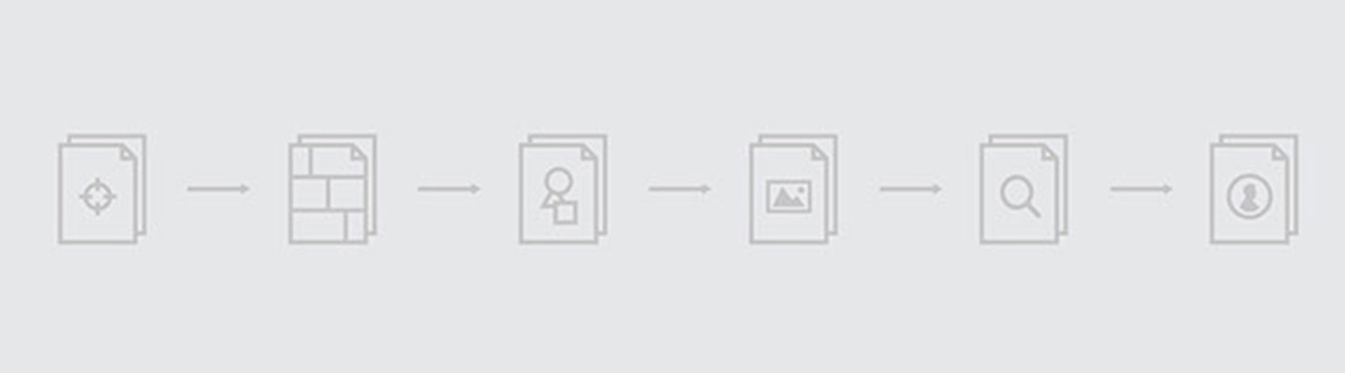 identity-design-process