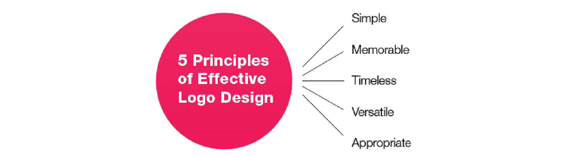goodlogo-blog-main