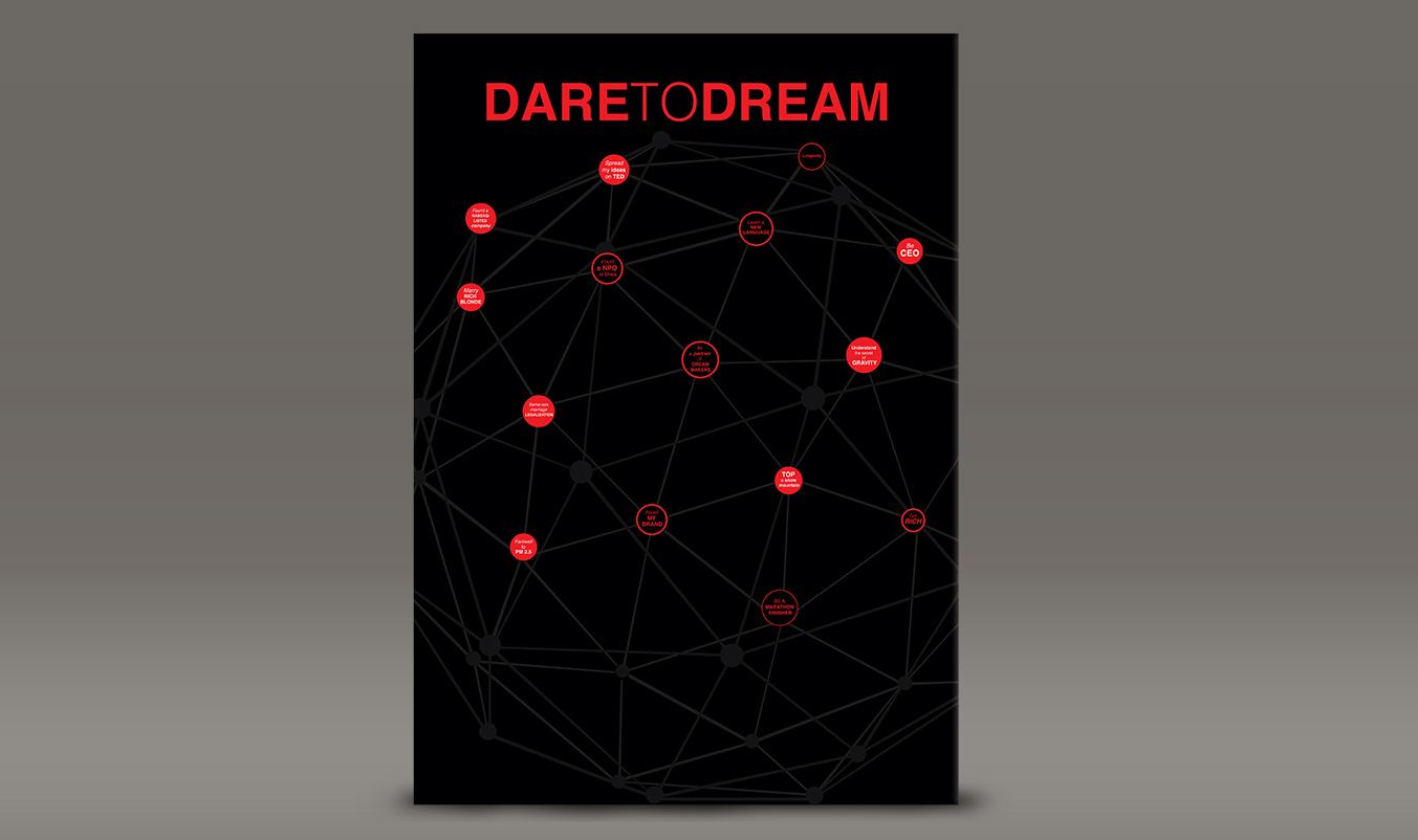 portfolio-tedxlive-daretodream